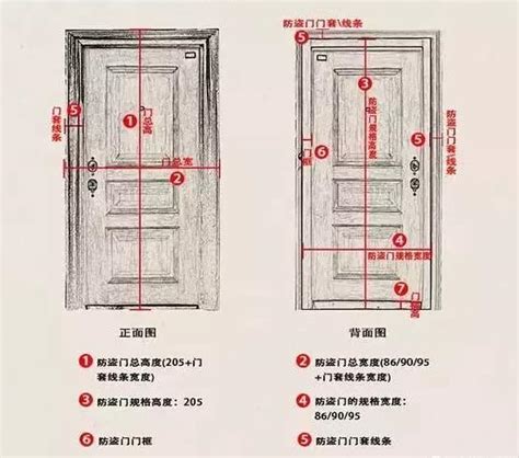 房間門寬|【房間門 尺寸】房間門尺寸攻略：一次搞懂寬度、高。